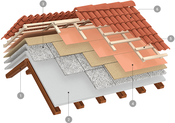 https://www.abctecta.com/wp-content/uploads/2018/10/inner_solar.png